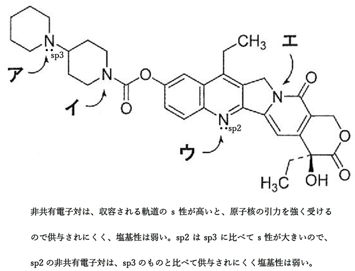 イリノテカンの窒素の塩基性の比較 薬剤師国家試験96回問11b
